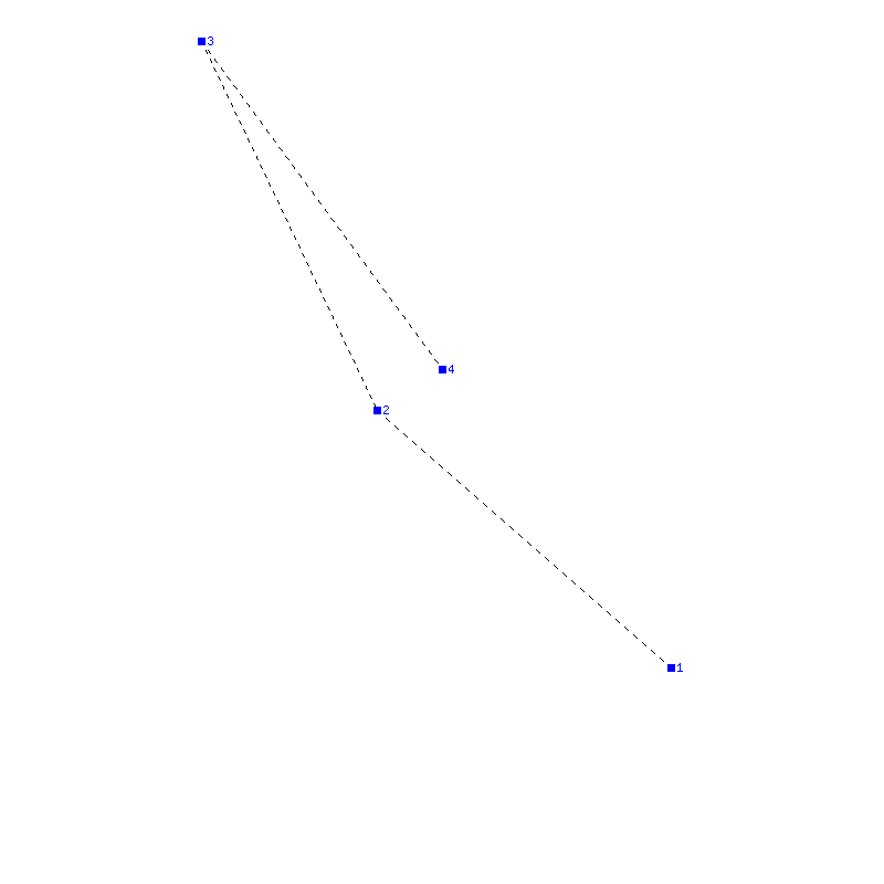 Flugauswertung